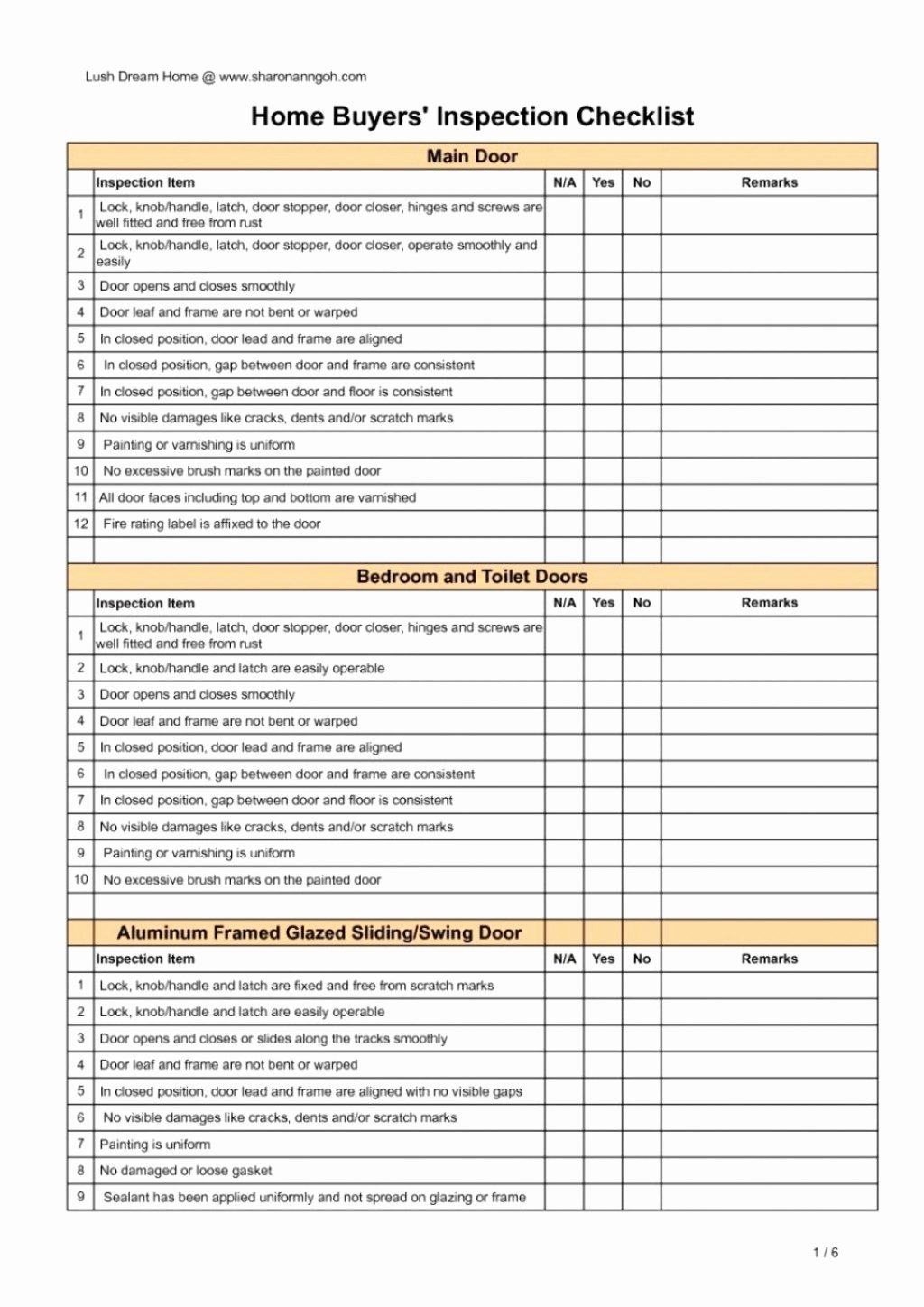 Buying A House Checklist Template New First Time Home Buyer Spreadsheet Spreadsheet Downloa