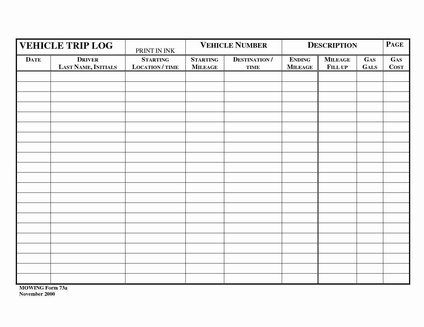 Car Maintenance Schedule Template Beautiful April 2018 Archive Page 15 Free sole Trader Accounts