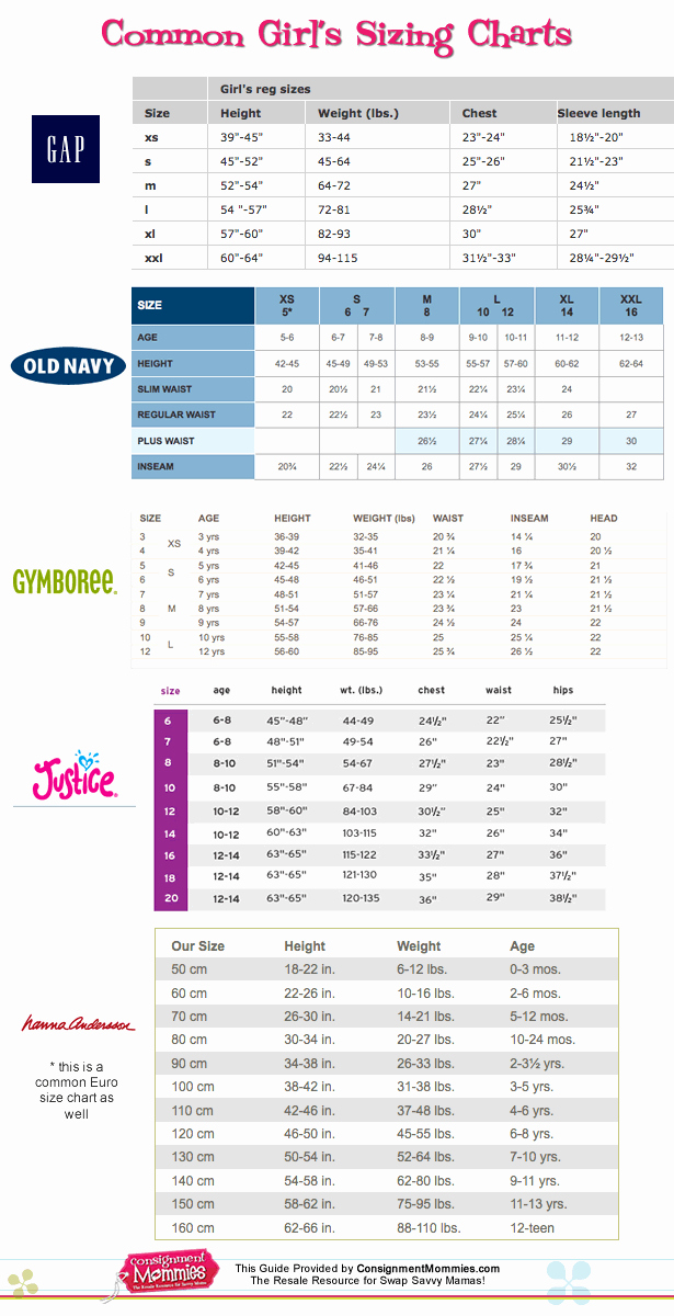 Clothing Size Chart Template Unique Girls Clothing Size Charts Mon Kids Clothing Size and