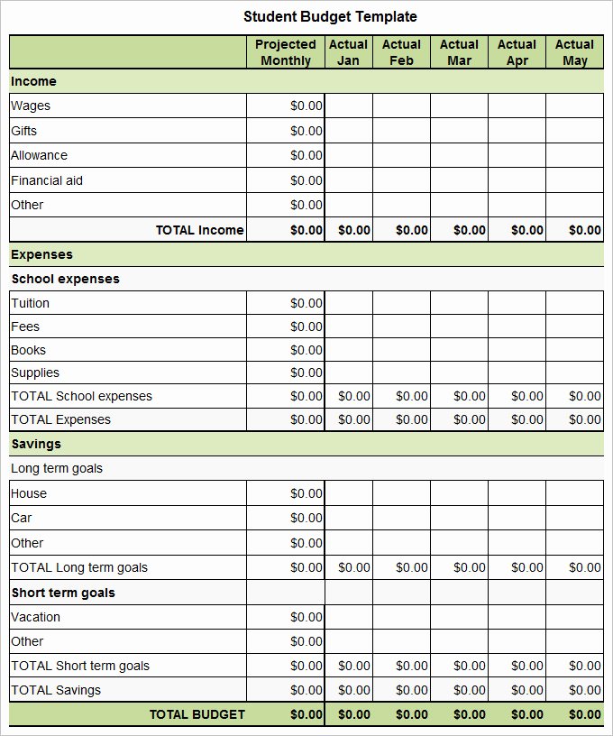 College Student Budget Template Best Of 7 Student Bud Templates Free Word Pdf Documents