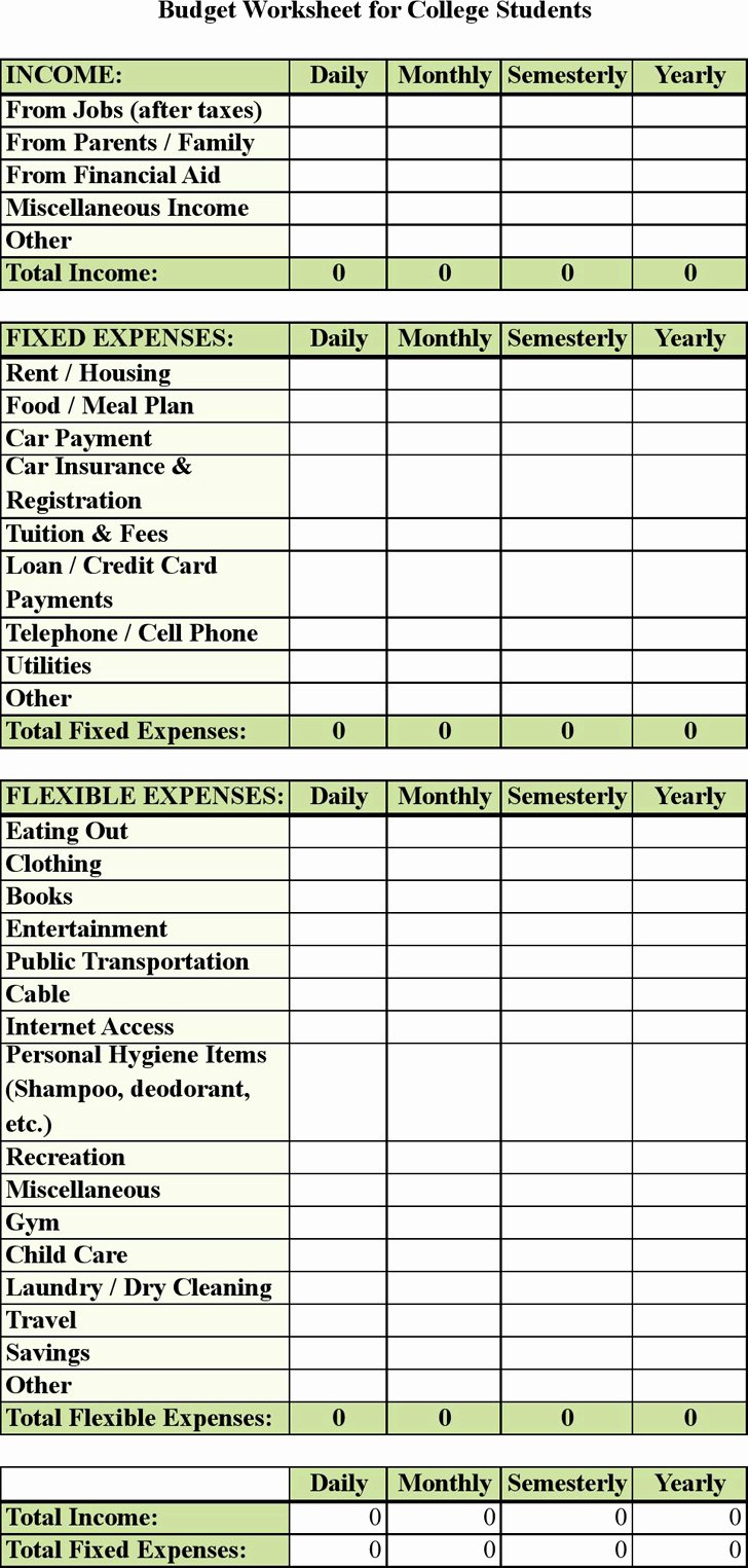 College Student Budget Template Luxury Bud Ing for University Spreadsheet Google Spreadshee