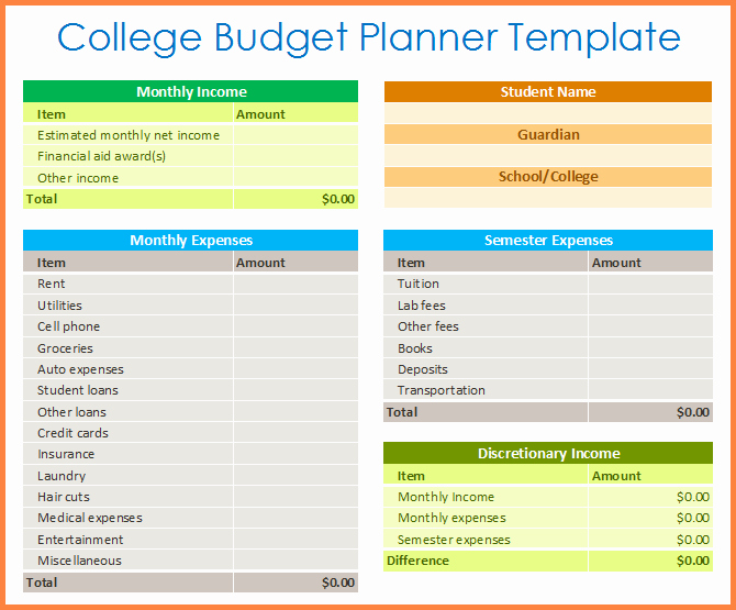 College Student Budget Template New 7 Student Bud Spreadsheet