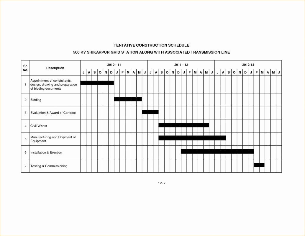 Commercial Construction Schedule Template Inspirational Construction Draw Schedule