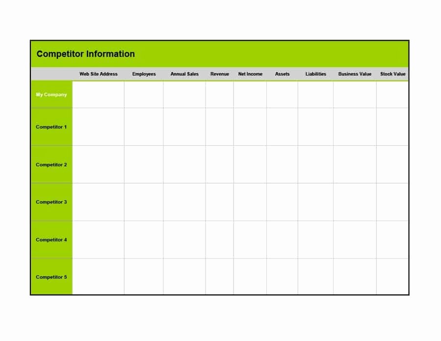 Competitive Analysis Template Excel Awesome Petitive Analysis Templates 40 Great Examples [excel