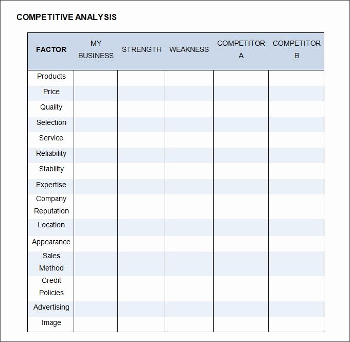 Competitive Analysis Template Excel Elegant 10 Petitive Analysis Templates