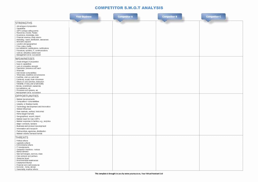 Competitive Analysis Template Excel Inspirational Petitive Analysis Templates 40 Great Examples [excel