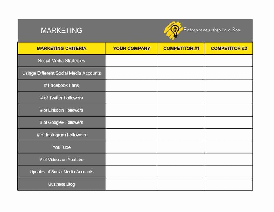 Competitive Analysis Template Excel Lovely Petitive Analysis Templates 40 Great Examples [excel