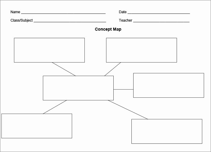Concept Map Template Free Best Of Concept Map Template