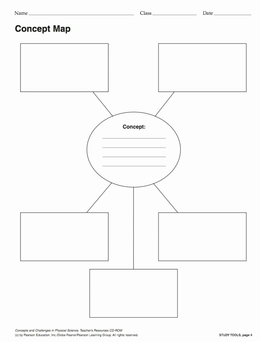 Concept Map Template Free Elegant Concept Map Worksheet