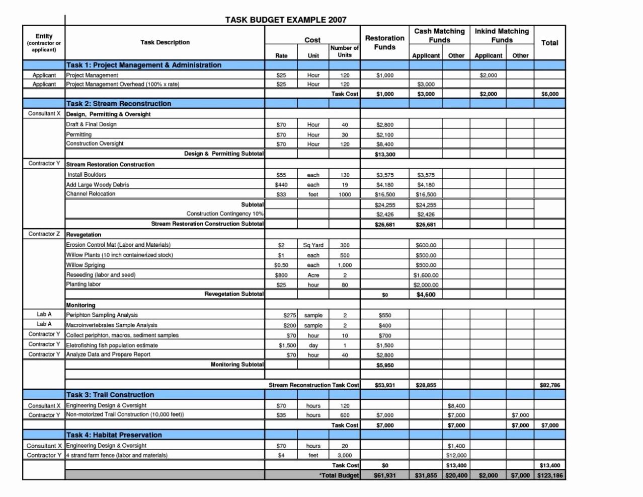 Construction Budget Template Excel Fresh Construction Bud Excel Template Sampletemplatess