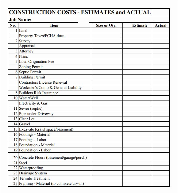 Construction Budget Template Excel Fresh Free 12 Construction Bud Samples In Google Docs
