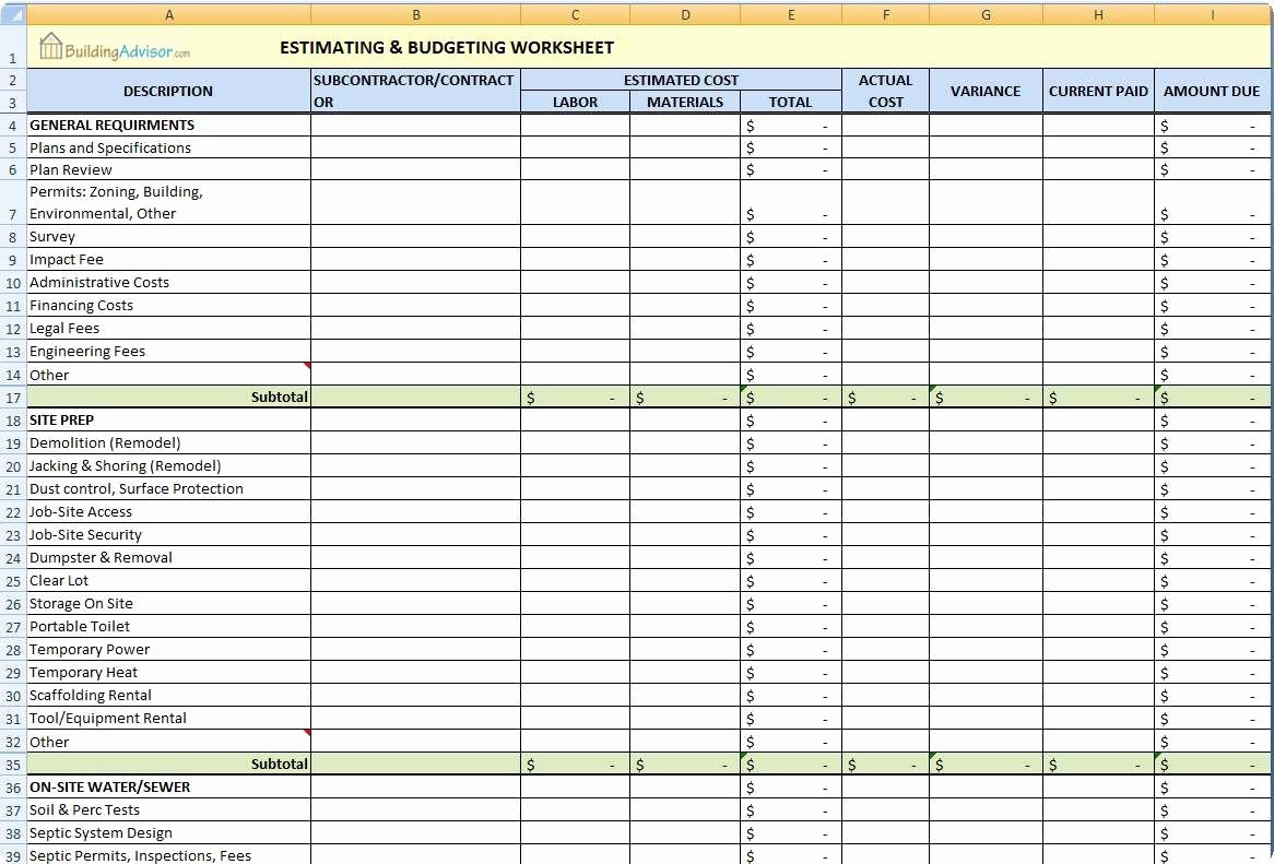 Construction Budget Template Excel Lovely Estimating &amp; Bud Ing Worksheet Sample Of Estimating