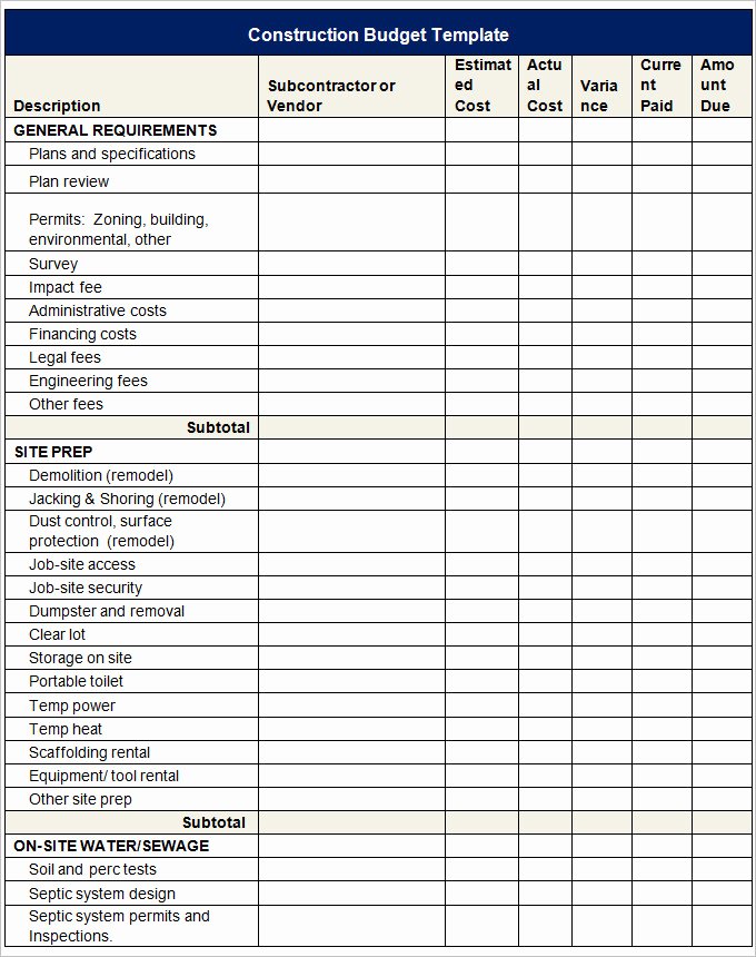 Construction Budget Template Excel New 14 Construction Bud Templates Pdf Excel Apple
