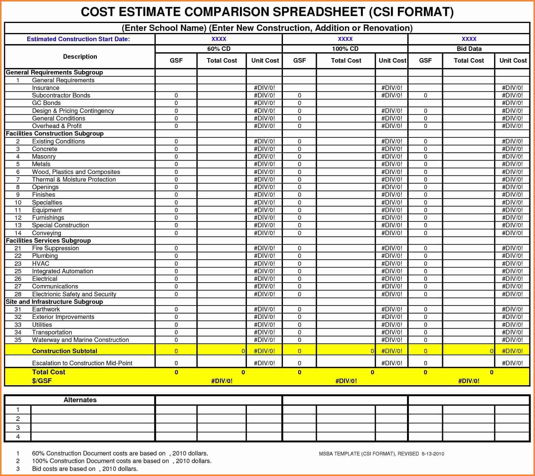 Construction Budget Template Excel New 9 Building Construction Estimate Spreadsheet Excel