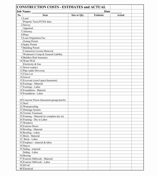Construction Budget Template Excel Unique Construction Bud Template 7 Cost Estimator Excel Sheets