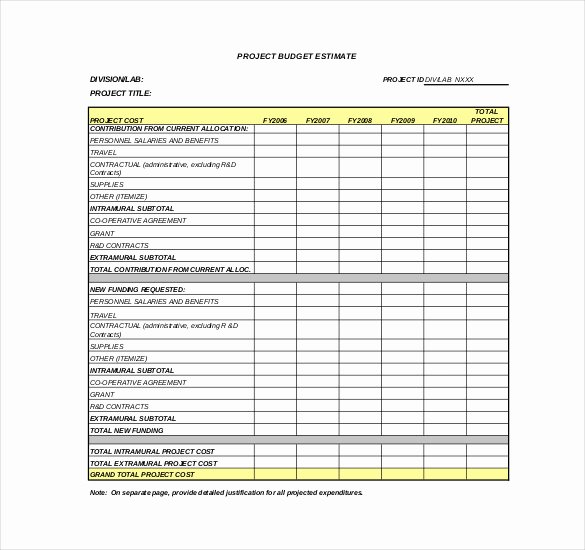 Construction Project Budget Template Best Of 17 Project Bud Templates Docs Pdf Excel