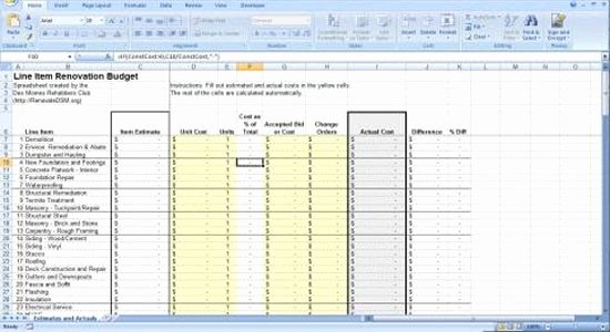 Construction Project Budget Template Best Of Construction Cost Estimating Blog Renovation Construction