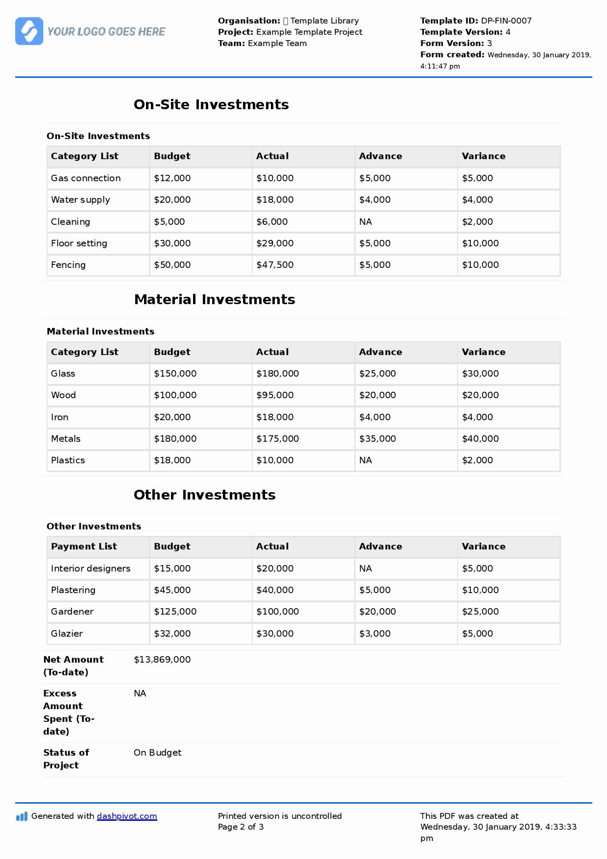 Construction Project Budget Template Inspirational Construction Project Bud Template Better Than Excel