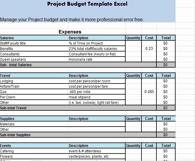 Construction Project Budget Template Lovely Image Result for Construction Project Financial Report
