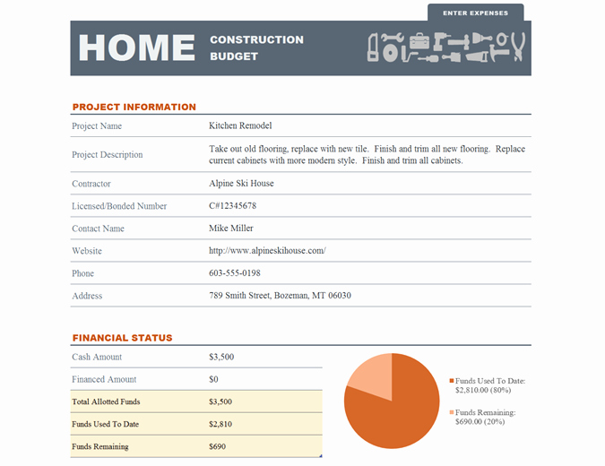 Construction Project Budget Template Luxury Home Construction Bud