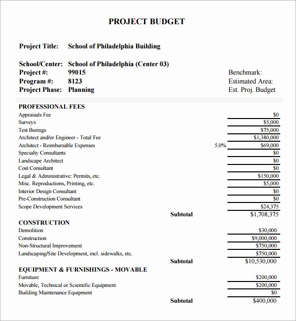 Construction Project Budget Template New Best S Of Sample Project Bud Template Bud