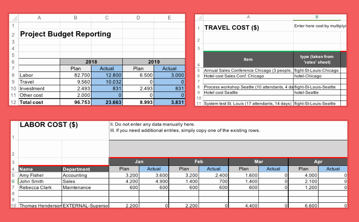 Construction Project Budget Template New Project Bud Template – A Good Bud format for Excel