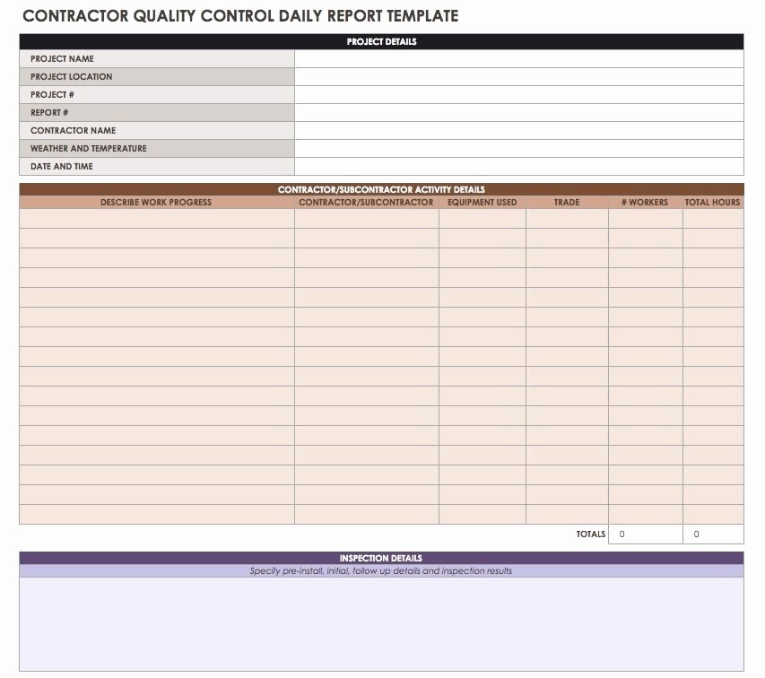 Construction Quality Control Plan Template Awesome Construction Daily Reports Templates or software Smartsheet