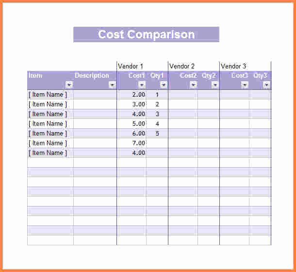 Cost Analysis Excel Template Beautiful 8 Cost Analysis Spreadsheet Template