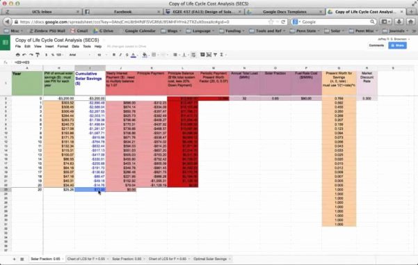 Cost Analysis Excel Template Lovely Cost Analysis Spreadsheet Template Spreadsheet Templates