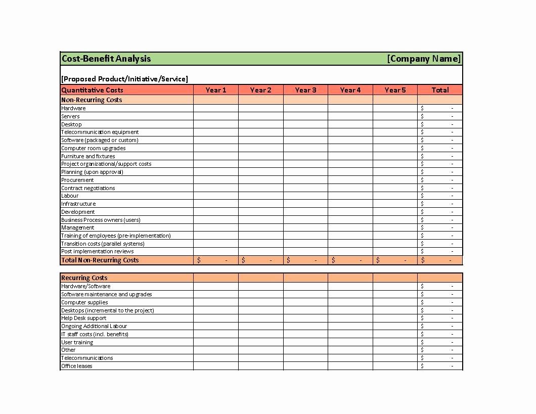 Cost Analysis Excel Template New 40 Cost Benefit Analysis Templates &amp; Examples Template Lab