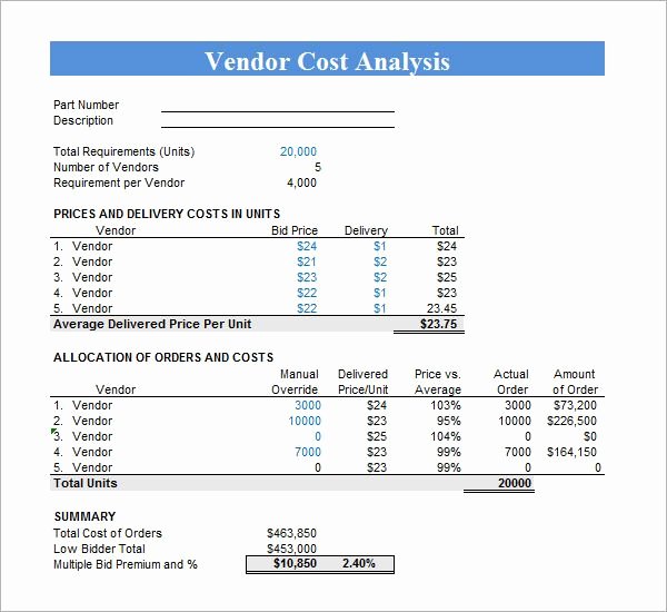 Cost Analysis Excel Template New Cost Analysis Spreadsheet Template