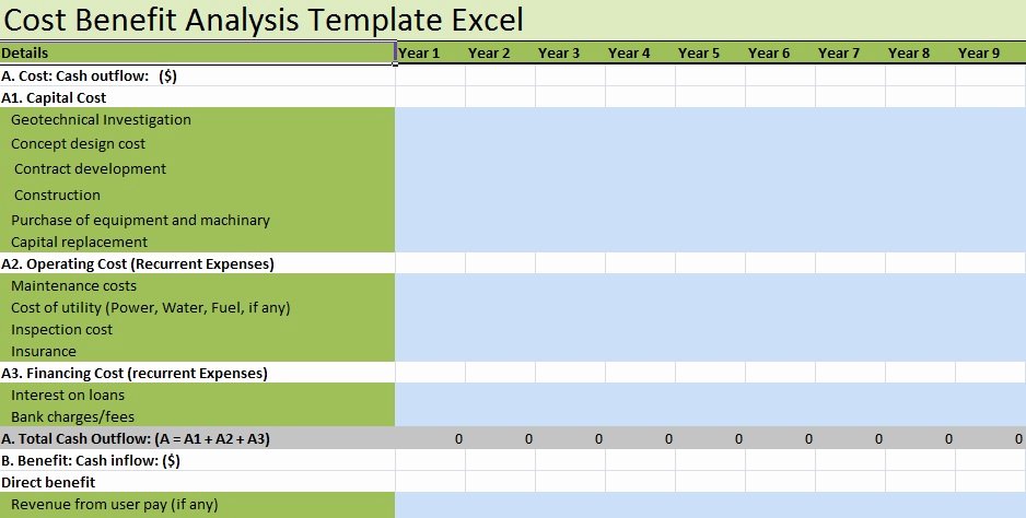 Cost Analysis Template Excel Elegant Cost Benefit Analysis Template Excel