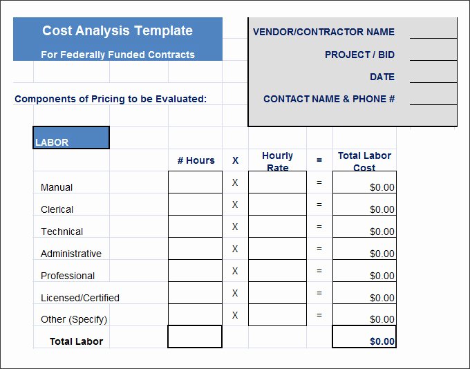 Cost Analysis Template Excel Luxury Cost Benefit Analysis Template 7 Free Word Excel Pdf