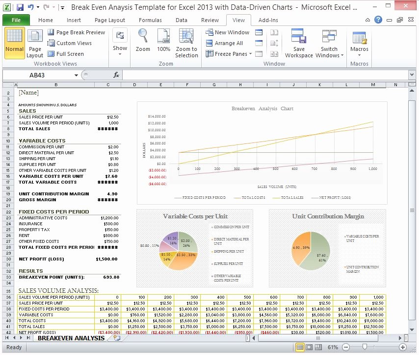 Cost Analysis Template Excel New Break even Analysis Template for Excel 2013 with Data
