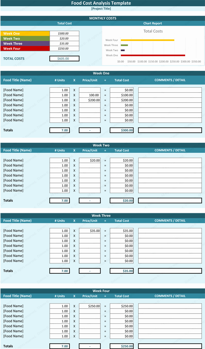Cost Analysis Template Excel New Cost Analysis Template Cost Analysis tool Spreadsheet