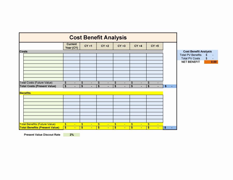Cost Benefit Analysis Template Excel Beautiful Cost Benefit Analysis Template Excel