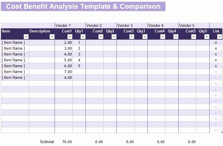 Cost Benefit Analysis Template Excel Luxury Cost Analysis Template 3 Download Excel Spreadsheet for