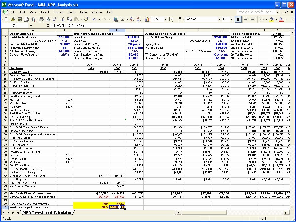 Cost Benefit Analysis Template Excel Luxury Cost Analysis Template