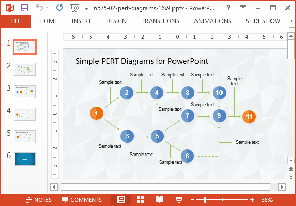 Critical Path Analysis Templates Unique Powerpoint Presentations Critical Path Method In