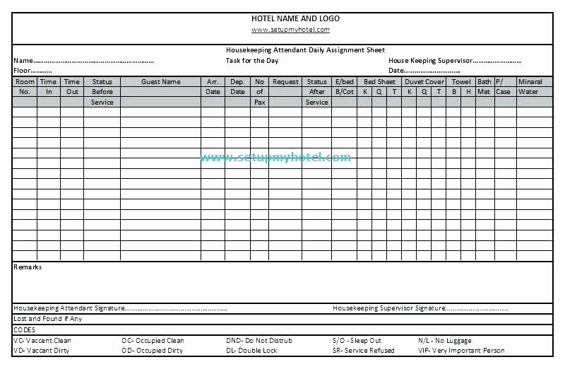 Cyber Security Incident Report Template Lovely Sample Incident Report for Lost Documents