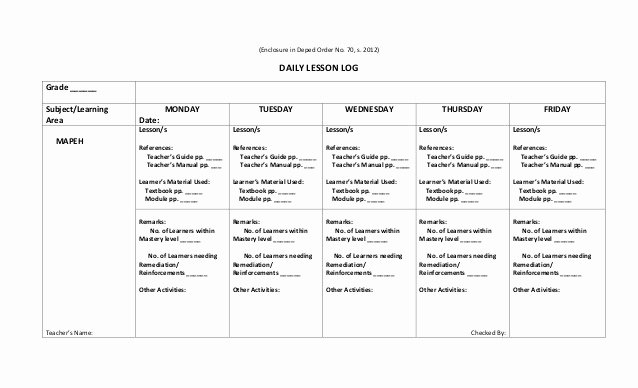 Daily Lesson Plan Template Word Unique Deped K 12 Lesson Plan format