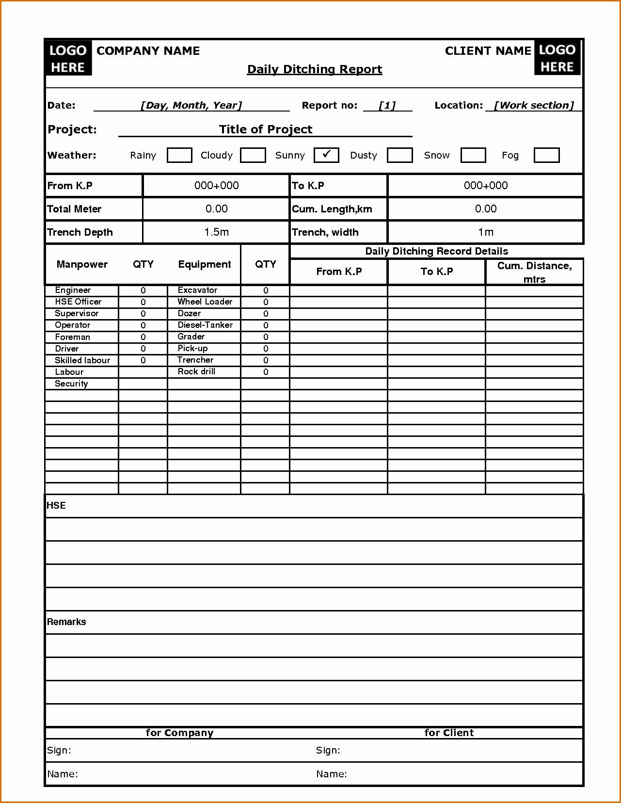 Daily Report Template Excel Awesome Construction Daily Report Template Excel