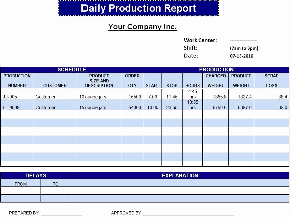 Daily Report Template Excel Unique Production Report Template