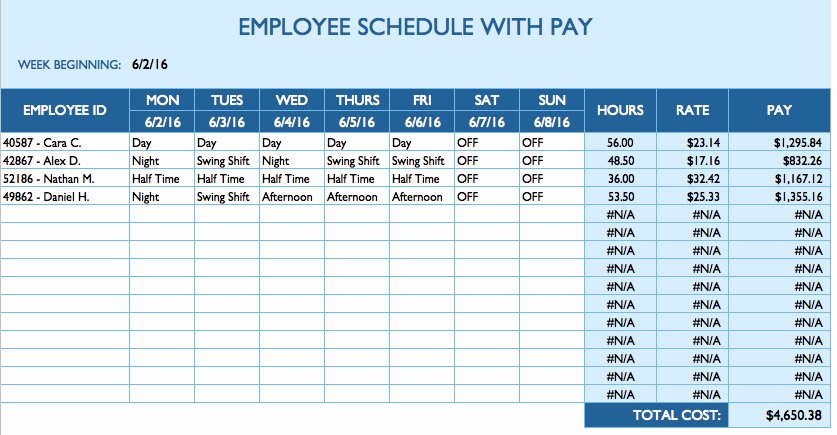 Daily Time Management Template Unique Daily Task Sheet for Employee