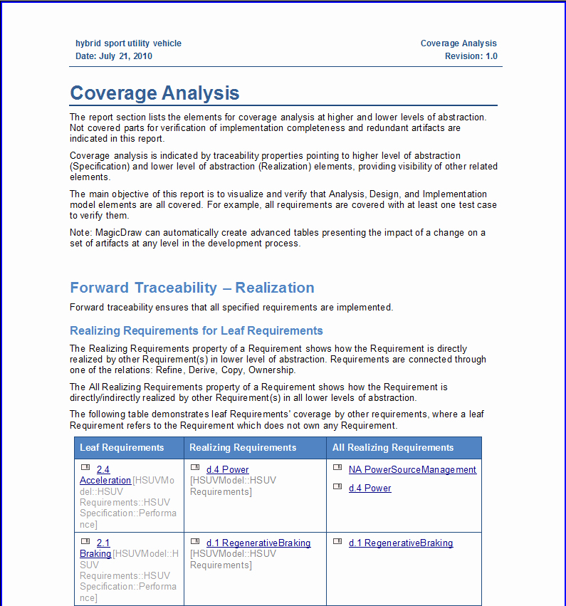 Data Analysis Plan Template Inspirational 34 Best Samples Of Analysis Report Templates Thogati