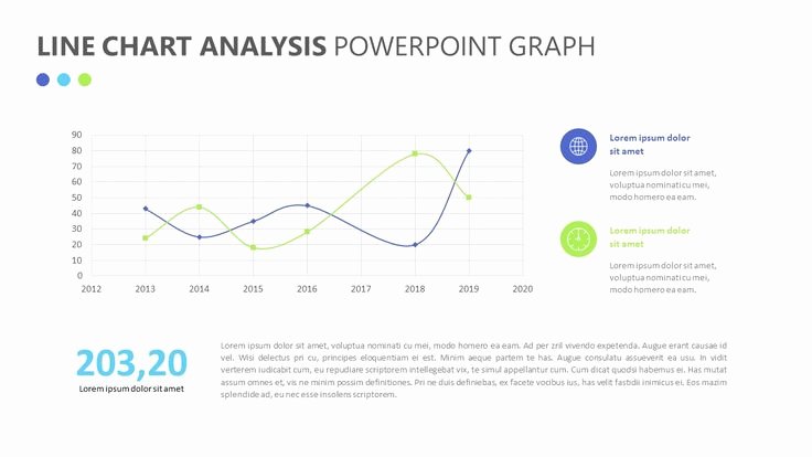 Data Analysis Plan Template New Line Chart Analysis Powerpoint Graph Related Powerpoint