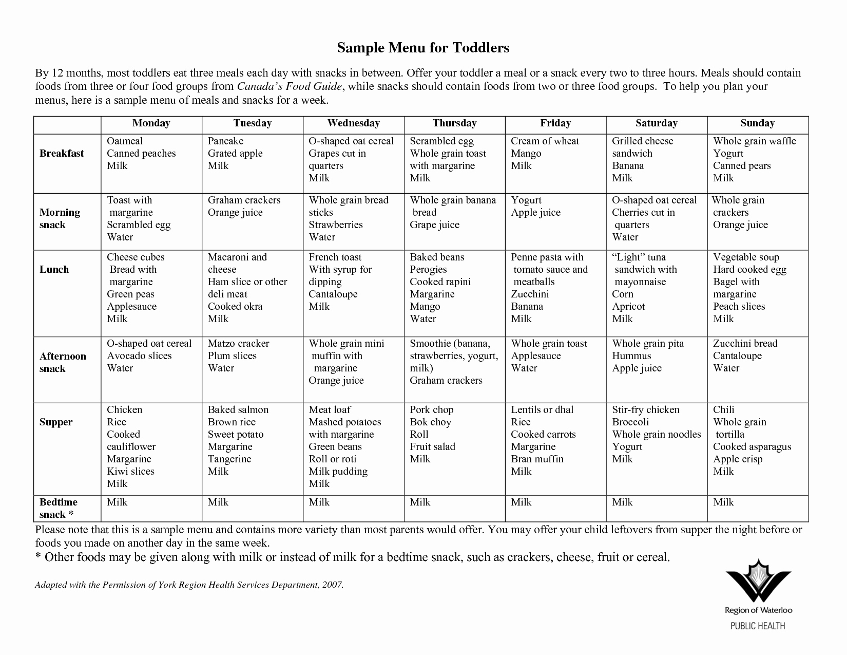 Daycare Monthly Menu Template Inspirational Sample Menu for toddlers …