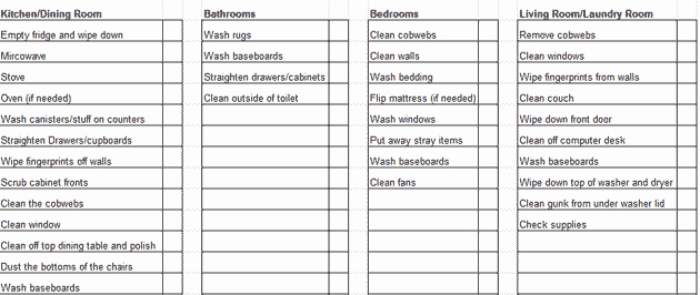 Deep Cleaning Checklist Template Lovely Weekly House Cleaning Schedule Template &amp; Checklist Chart