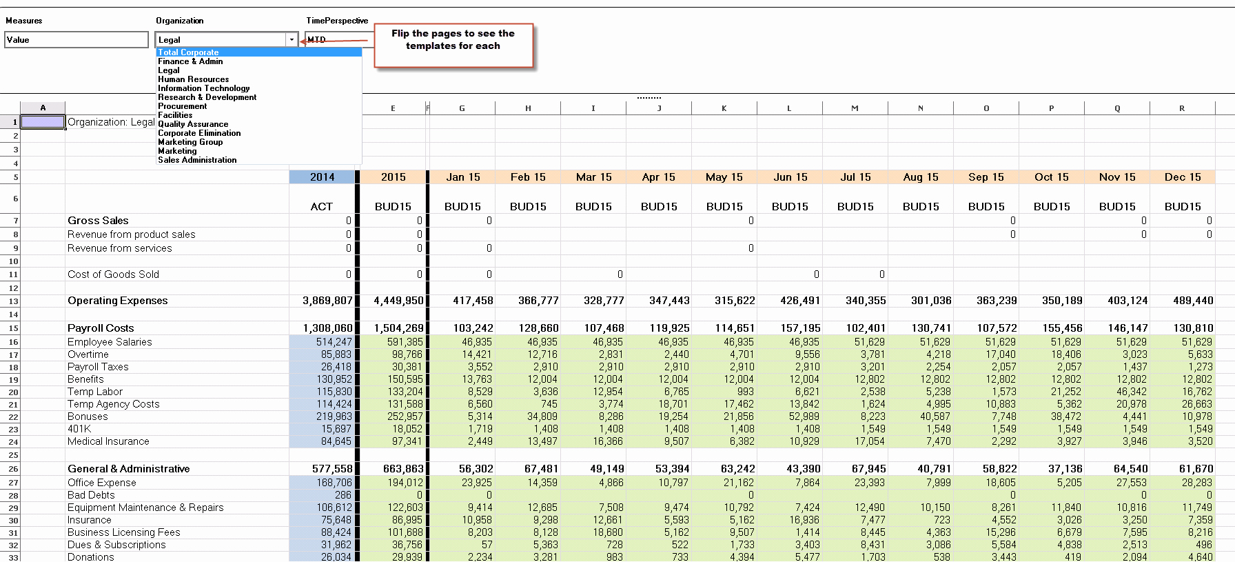 Department Budget Template Excel Lovely Bud Ing and forecasting with Prophix Part 2 – Creating