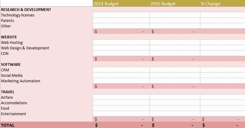 Department Budget Template Excel Luxury Free Bud Templates In Excel for Any Use